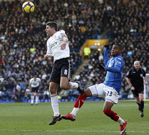 引进本身 引进本身