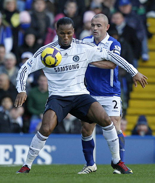 发展方向 发展方向